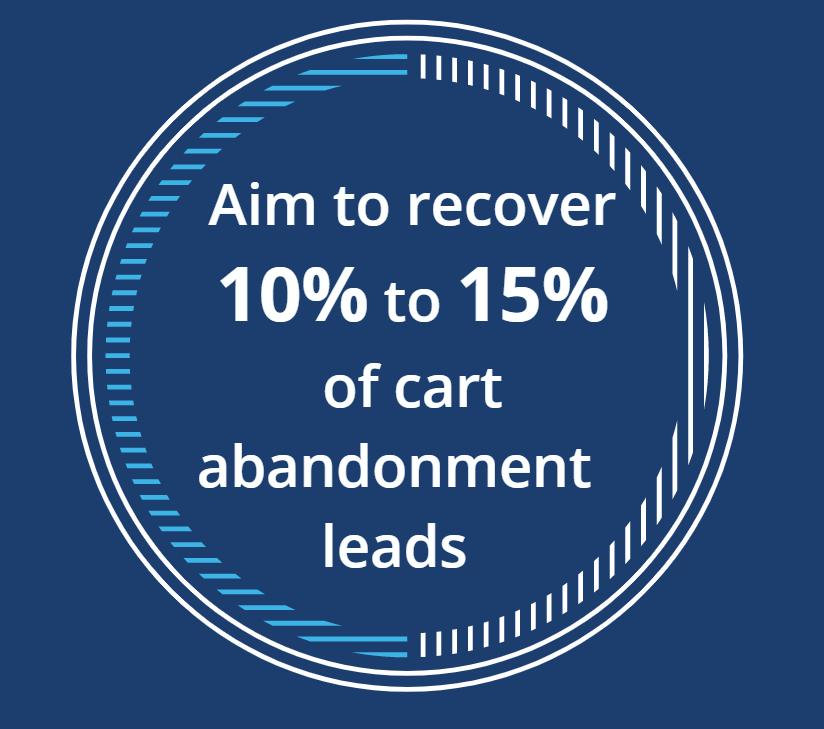 Increase revenue with these cart abonnement tactics