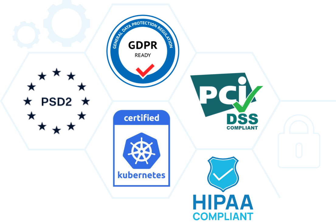 e-commerce security