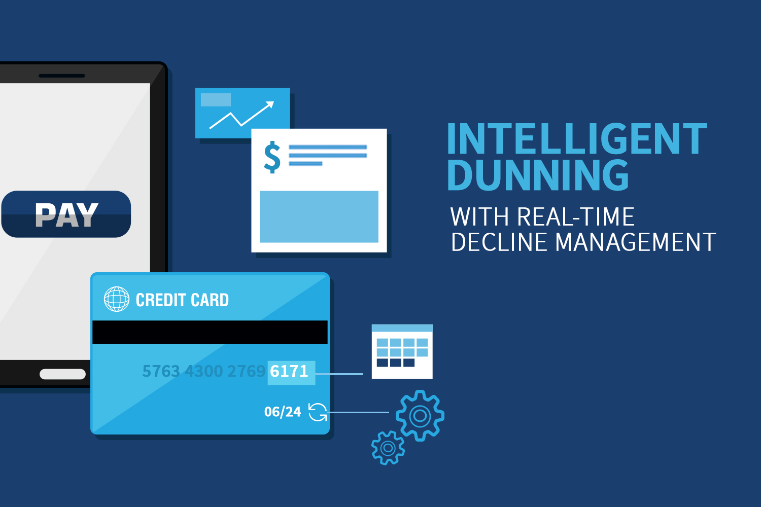 Smart dunning card decline prevention at sticky.io.