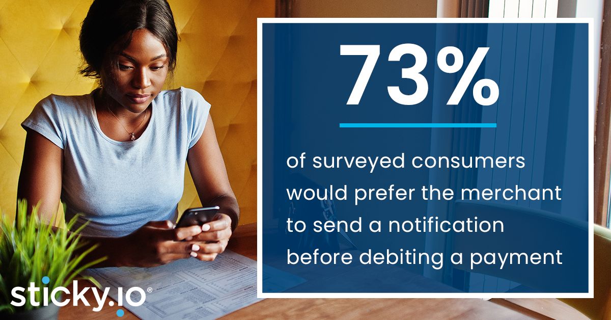 73% of consumers would prefer the merchant to send a notification before debiting a payment.