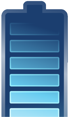 Battery to signify how sticky.io supercharges subscription businesses.