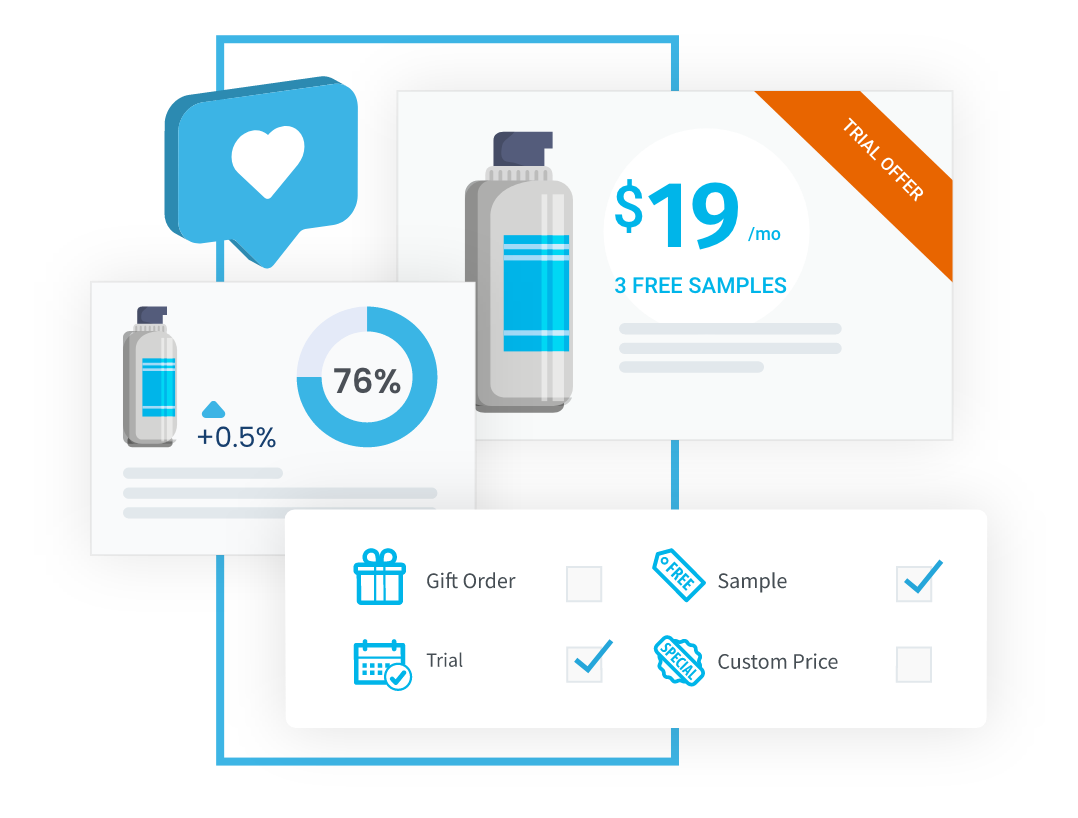Examples of subscription management software features.