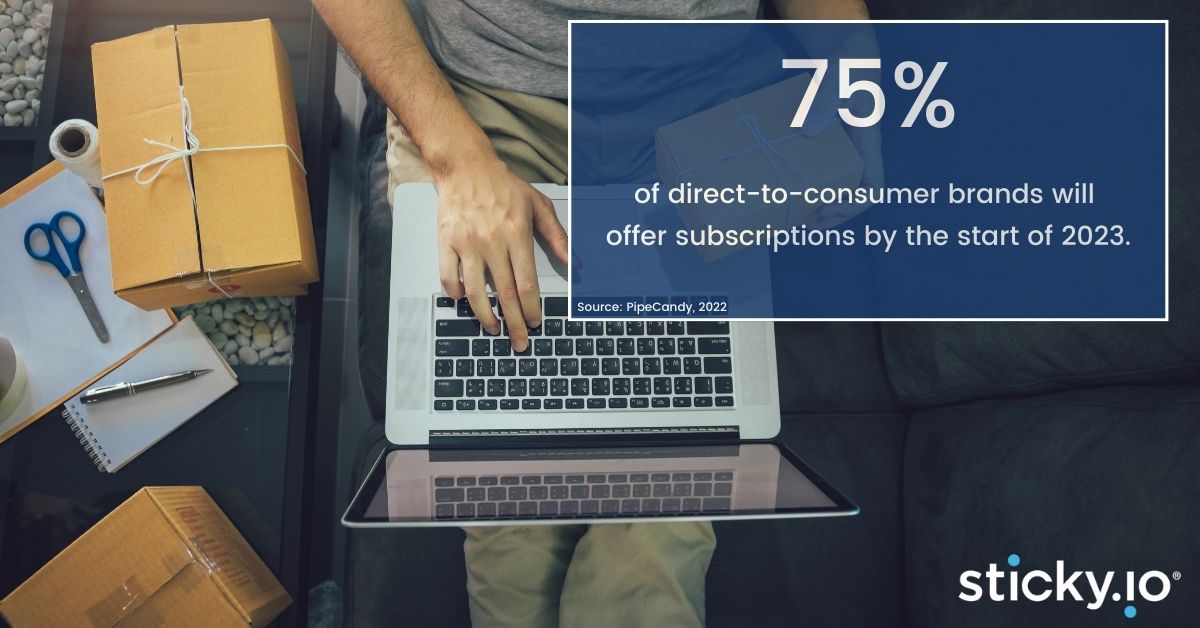75% of direct-to-consumer brands will offer subscriptions by the start of 2023